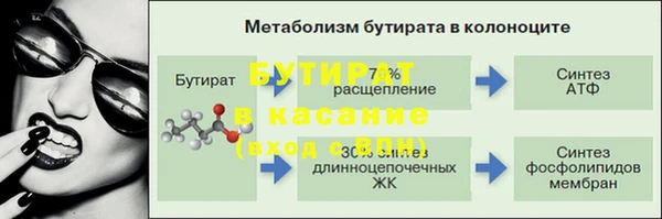 гашиш Верхнеуральск